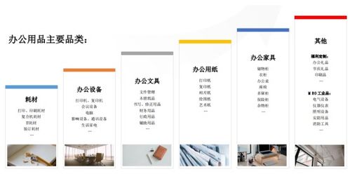 深度分析 晨光文具的晨光未來