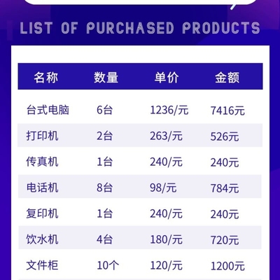 高效辦公，盡在掌握！藍(lán)色扁平風(fēng)辦公用品采購(gòu)清單推薦
